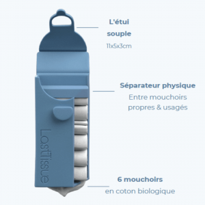 Description LastTissue